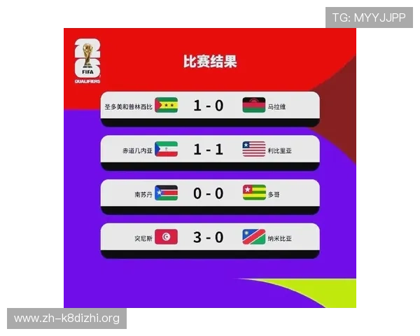 2026年世界杯亚洲区预选赛最新积分排名情况全面解析