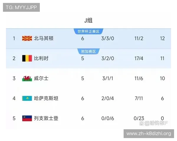 2026年世界杯比赛在北京时间上午举行的比赛项目和具体时间安排全解析