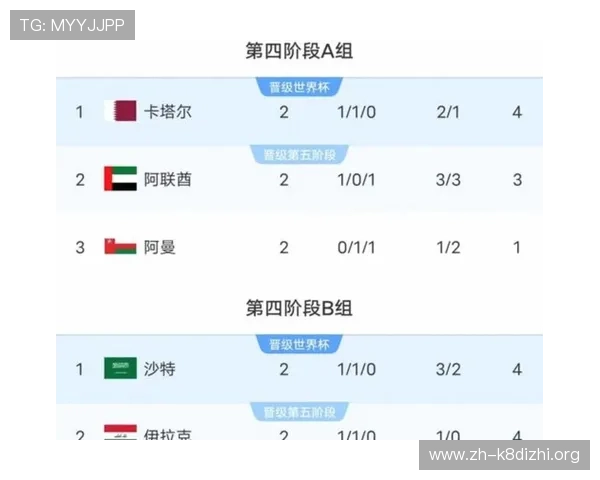 2026年美加墨世界杯比赛时间段安排对门票销售和现场观赛的影响